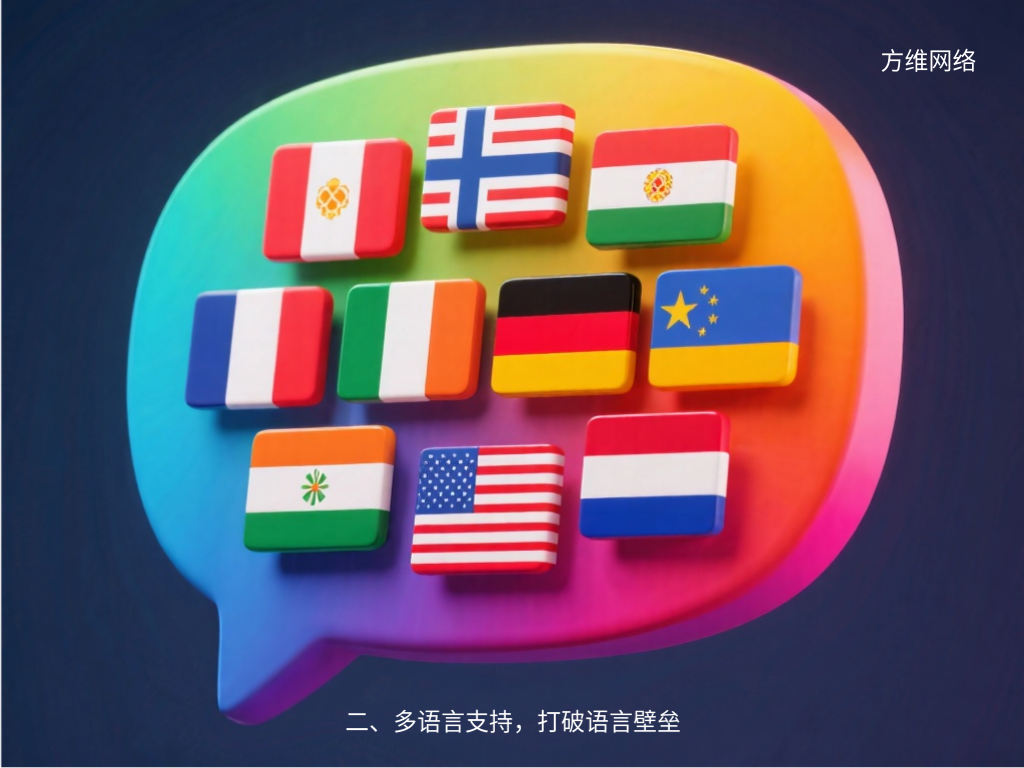 二、多語言支持,打破語言壁壘
