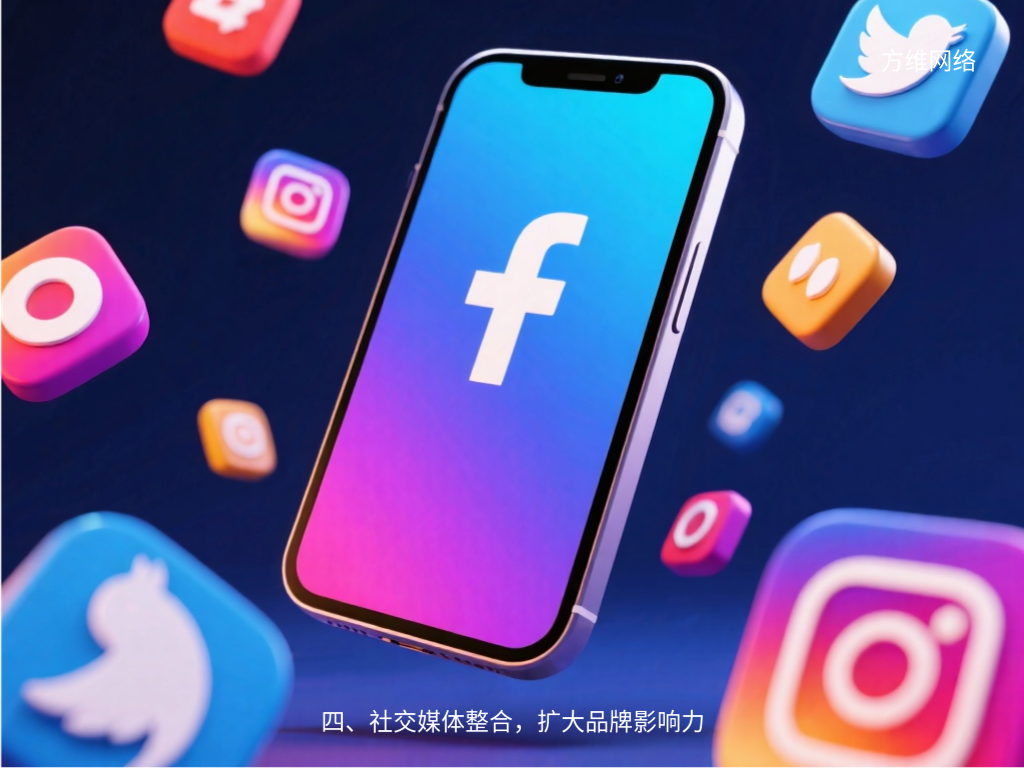 四、社交媒體整合,擴大品牌影響力