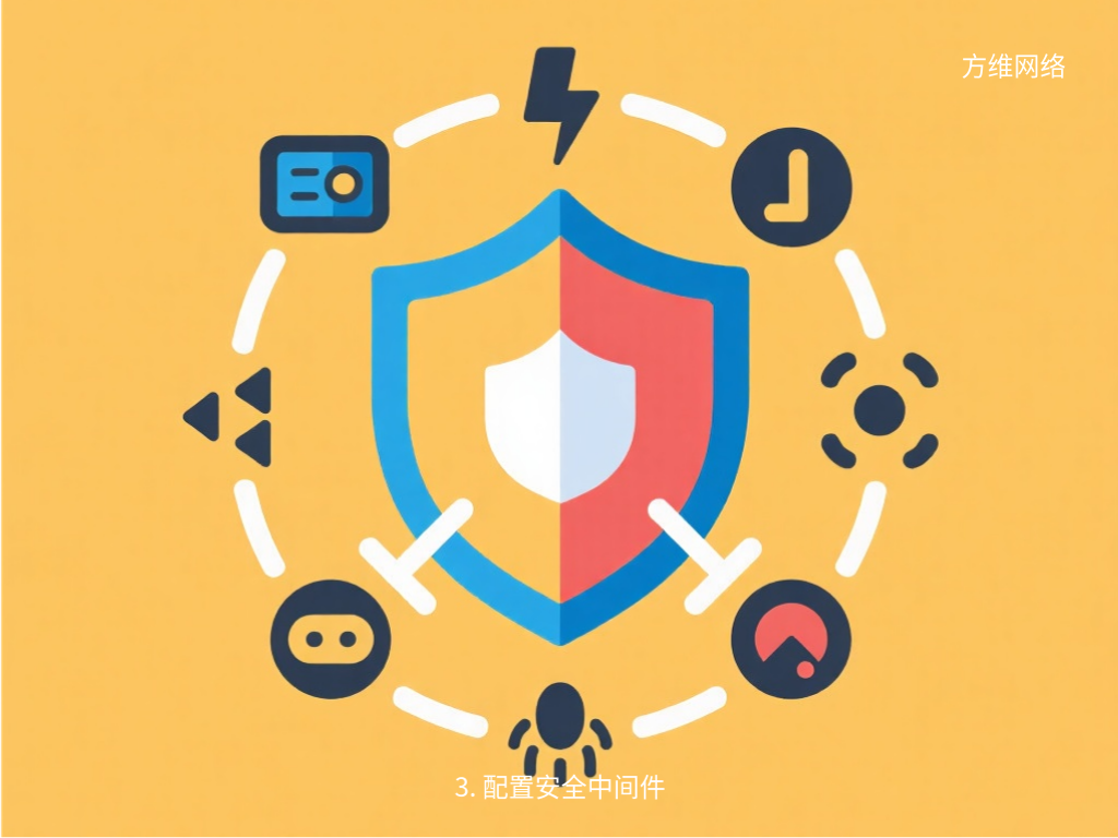 3. 配置安全中間件