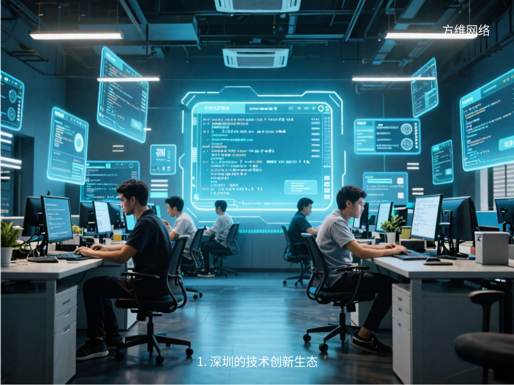 1. 深圳的技術創新生態