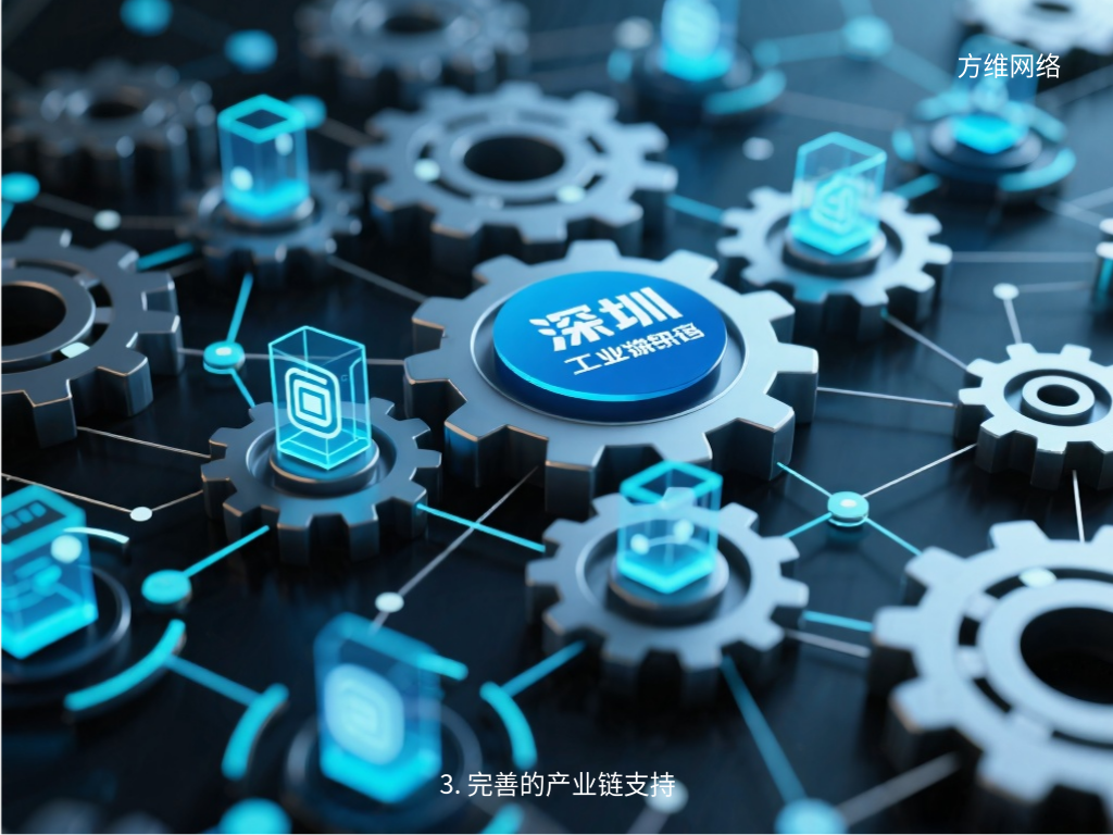 3. 完善的產業鏈支持