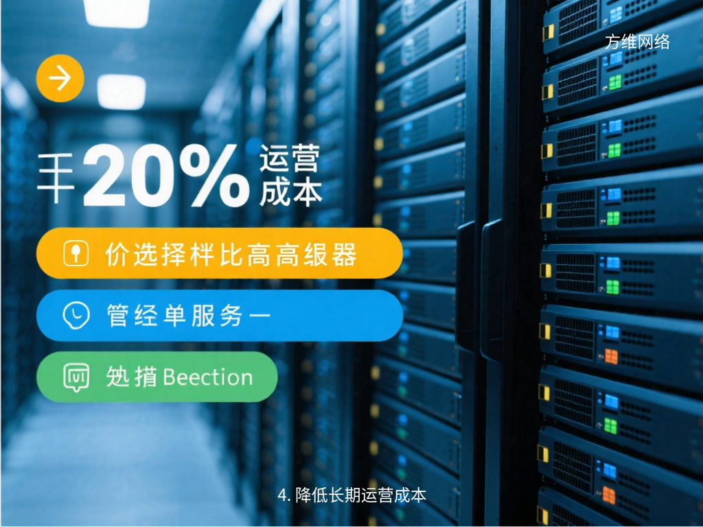 4. 降低長期運營成本