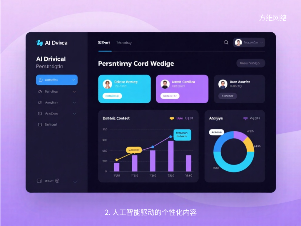 2. 人工智能驅動的個性化內容