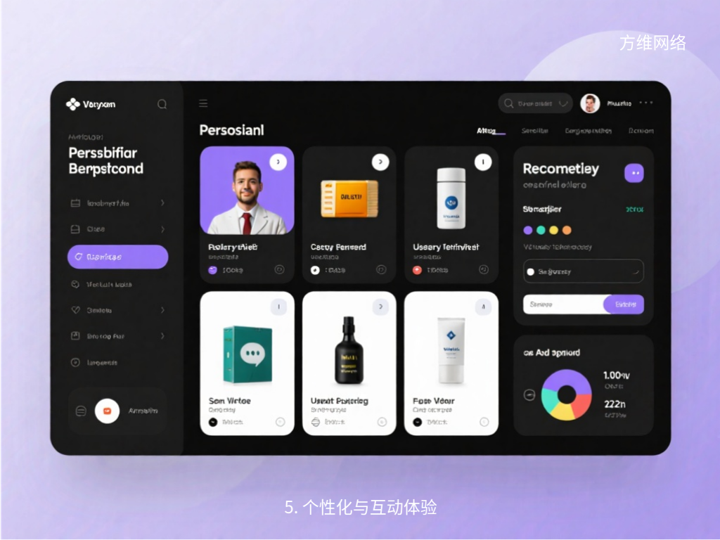 5. 個性化與互動體驗