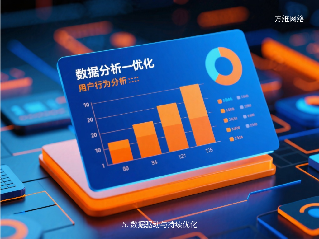 5. 數據驅動與持續優化