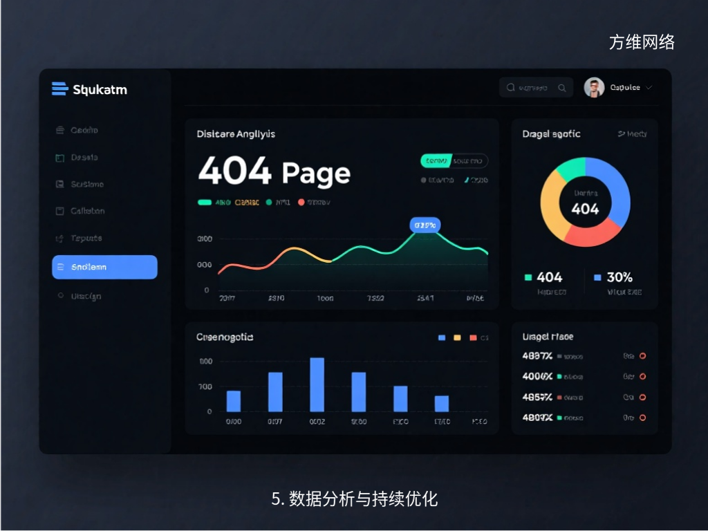 5. 數據分析與持續優化
