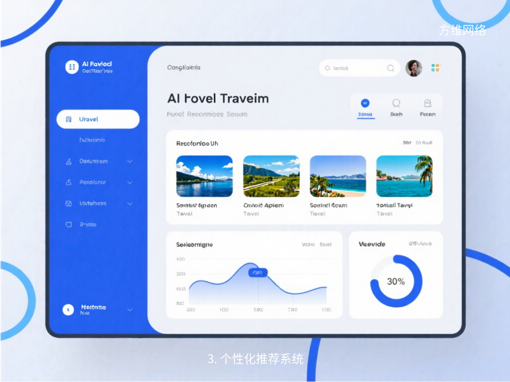3. 個性化推薦系統