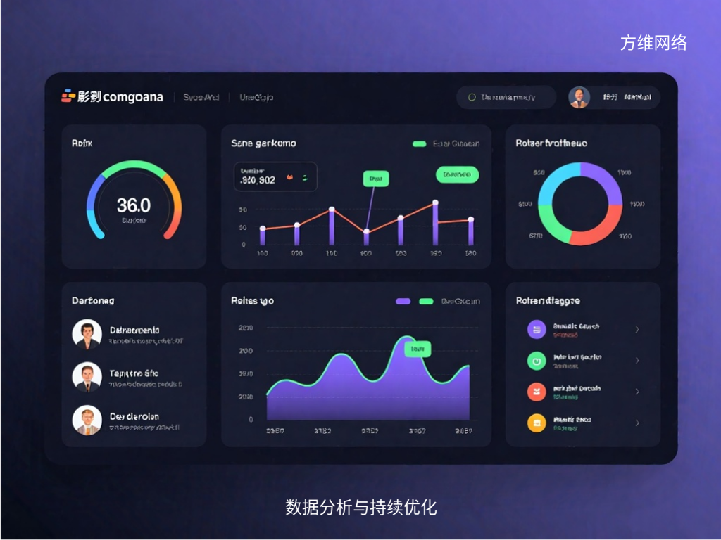 數據分析與持續優化