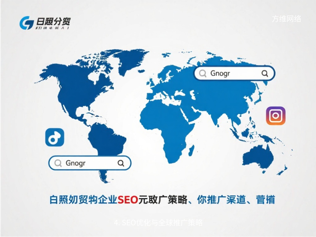 4. SEO優(yōu)化與全球推廣策略