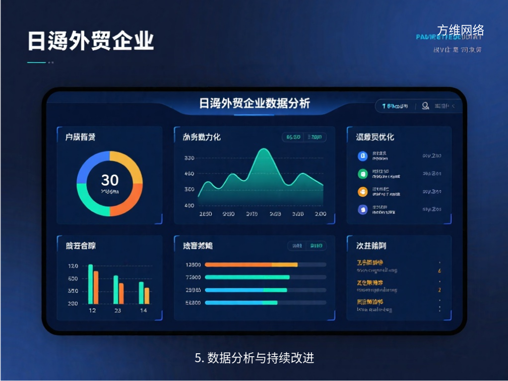 5. 數(shù)據(jù)分析與持續(xù)改進