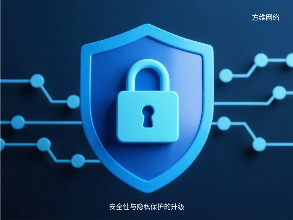 安全性與隱私保護(hù)的升級