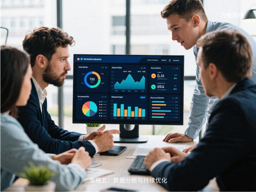 策略五:數(shù)據(jù)分析與持續(xù)優(yōu)化