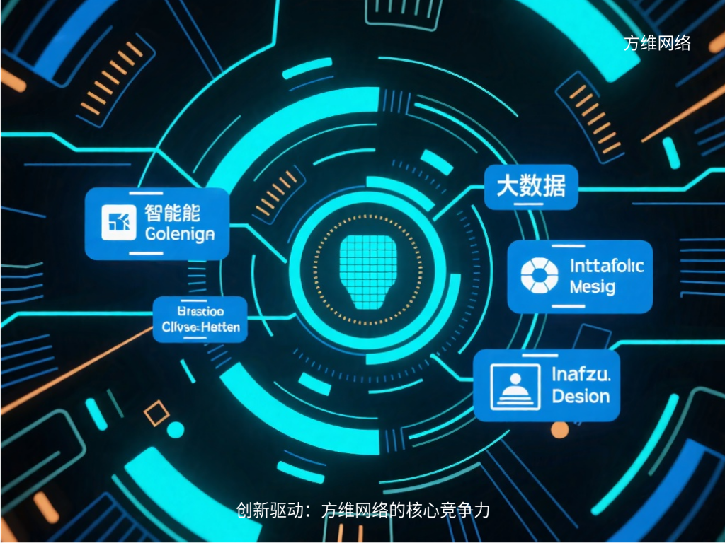 創新驅動:方維網絡的核心競爭力