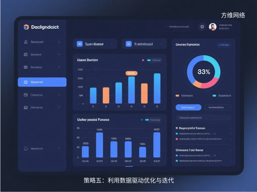 策略五:利用數據驅動優化與迭代