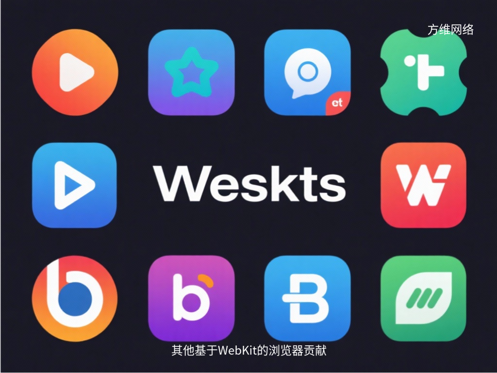 其他基于WebKit的瀏覽器貢獻