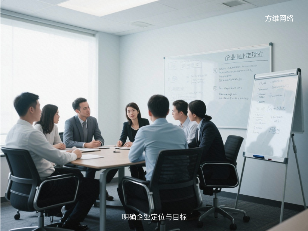 明確企業定位與目標