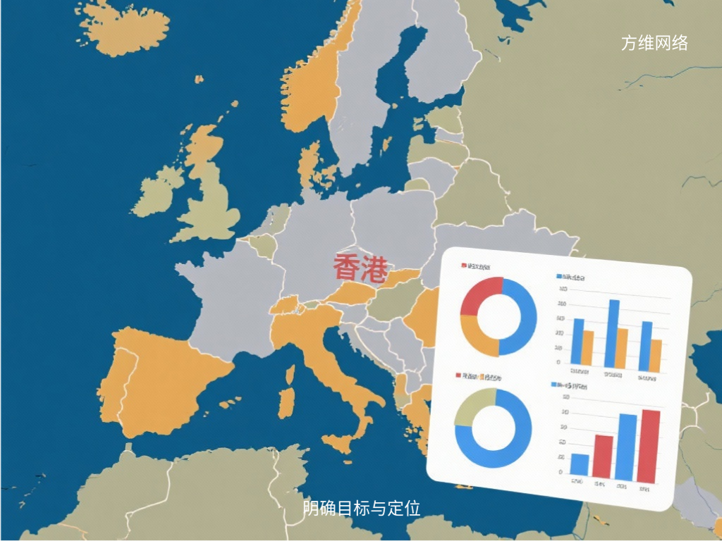 明確目標與定位
