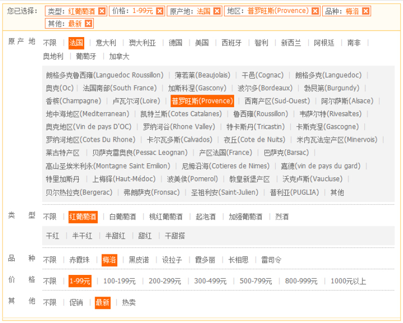 紅酒分類篩選參數