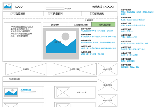 網(wǎng)站原型圖