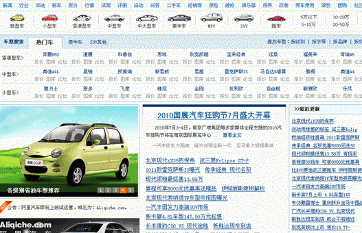 汽車平臺類網站